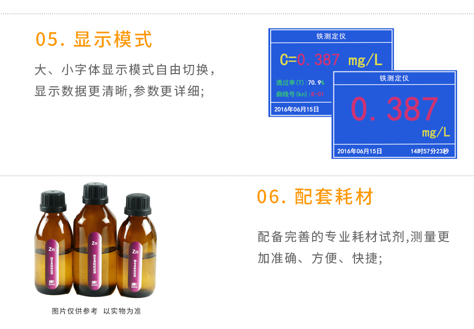 LH-FE3H型鐵測(cè)定儀