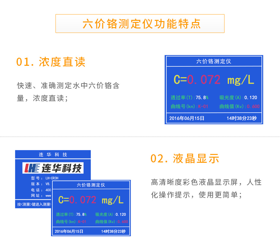 LH-CR3H型六價(jià)鉻測(cè)定儀
